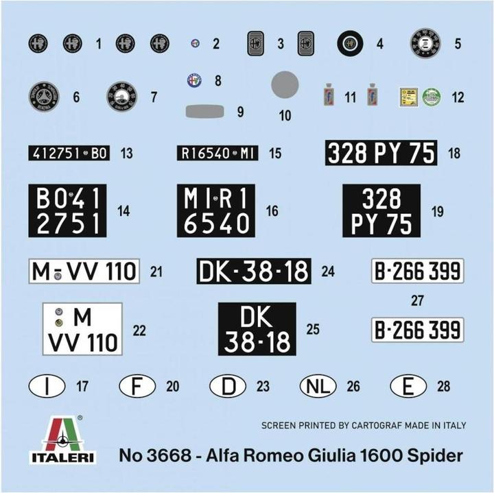 Produktbild 1:24 Alfa Romeo Guilia 1600 Spider