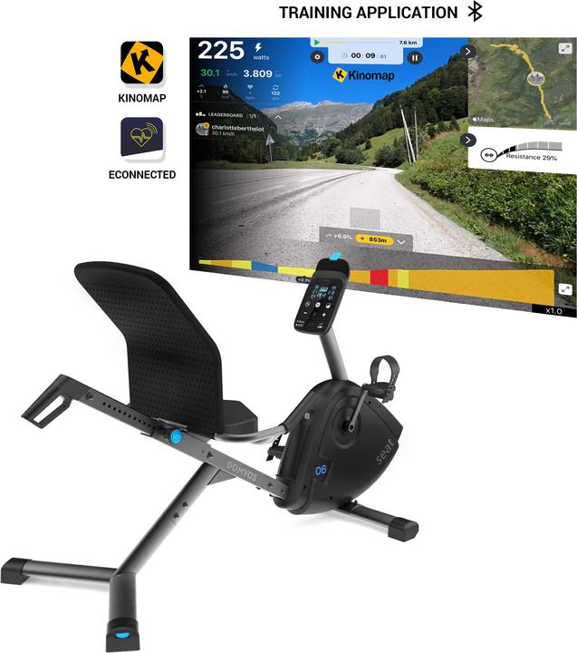Produktbild Domyos EB Seat