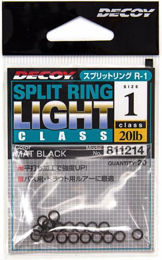 Image du produit Decoy Jenzi Spreng - Ringe X-Strong