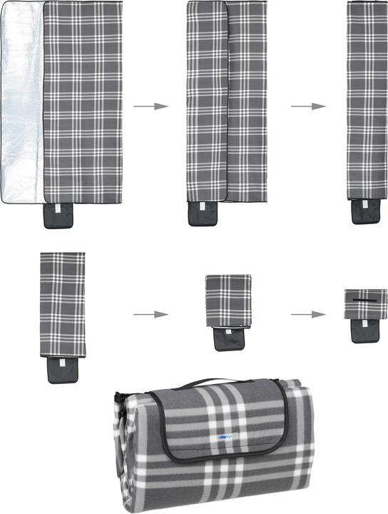 Actual product image Relaxdays Picnic blanket