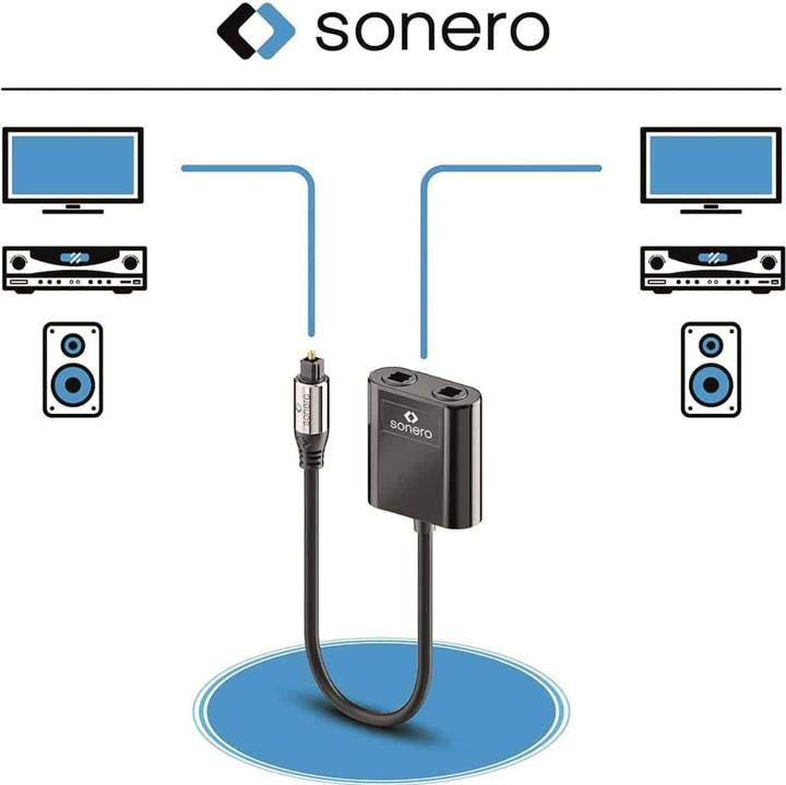 Produktbild Sonero SON S-OCA001 (Splitter)