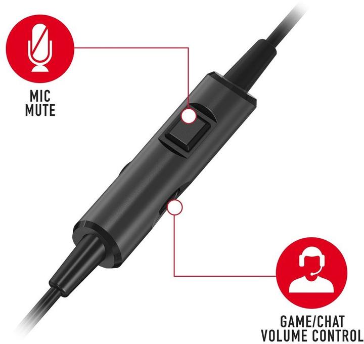 Produktbild Stealth Premium Travel Kit (Switch)