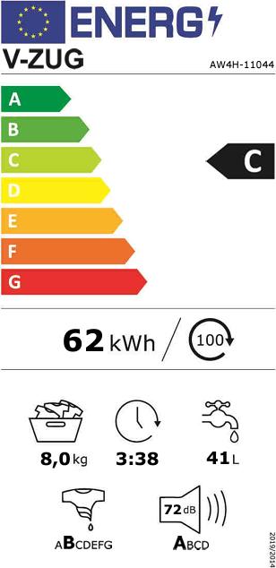 Energie-Label V-Zug AdorinaWaschen V400 (8 kg, Links)