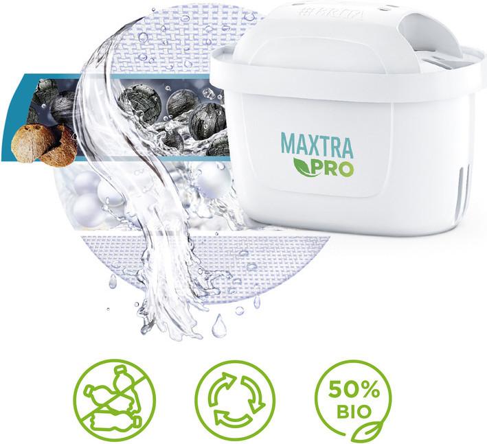 Produktbild Brita Aluna Maxtra Pro
