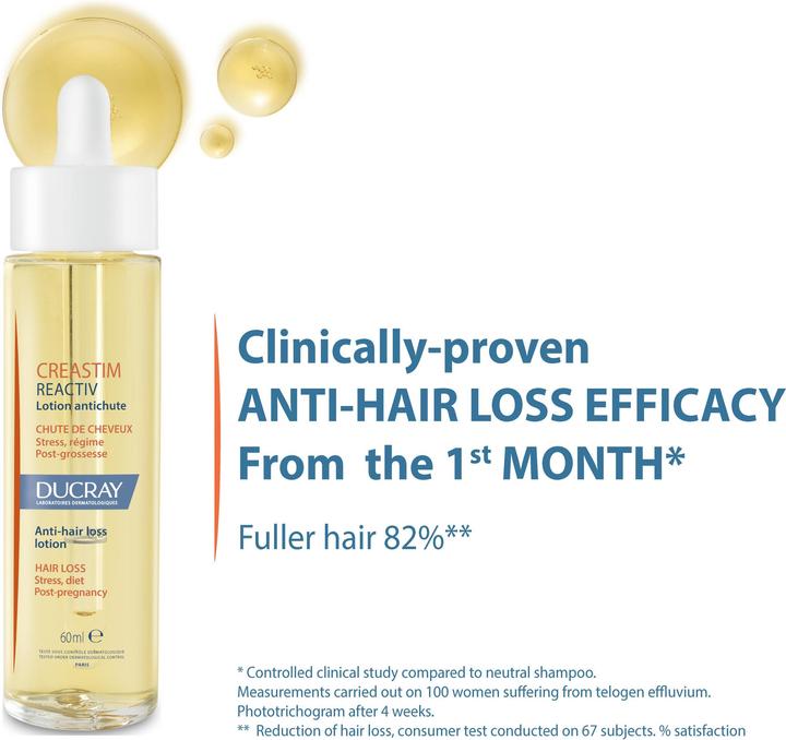 Produktbild Ducray Creastim Reactiv (60 ml, Flüssiges Shampoo)