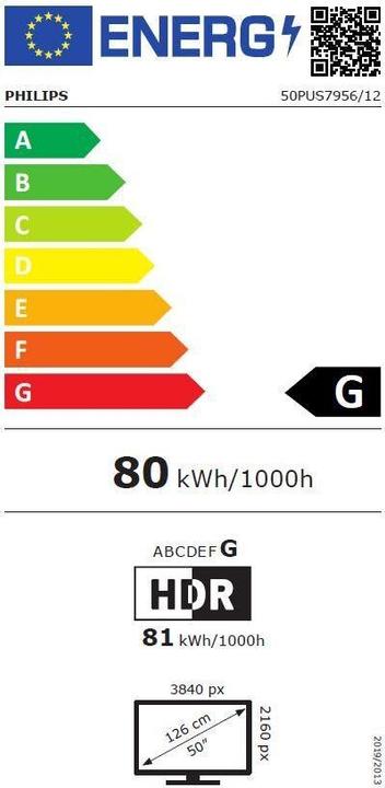 Etichetta energetica Philips 50PUS7956 Ambilight (50", PUS7956, LED, 4K, 2021)