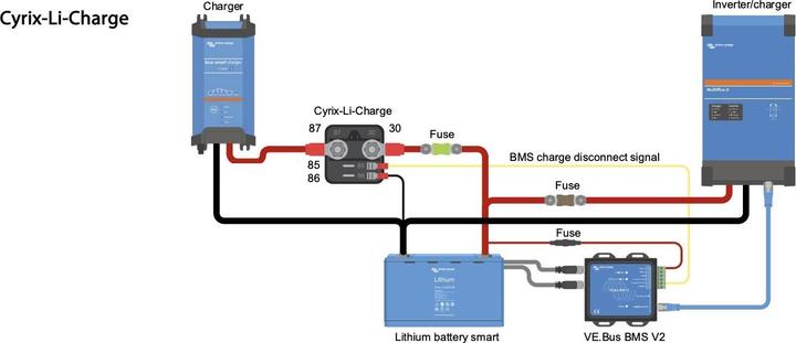 Actual product image Victron Energy Cyrix-Li-Charge CYR010120430 Battery monitoring