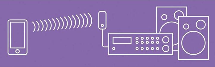Actual product image Marmitek BoomBoom 75, Bluetooth music receiver with rechargeable battery (Receiver)