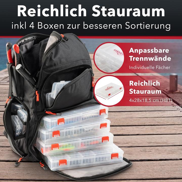 Produktbild Paradox Fishing Angelrucksack mit Boxen