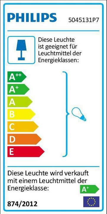 Energie-Label Philips Hue Centura Basis (350 lm, GU10)