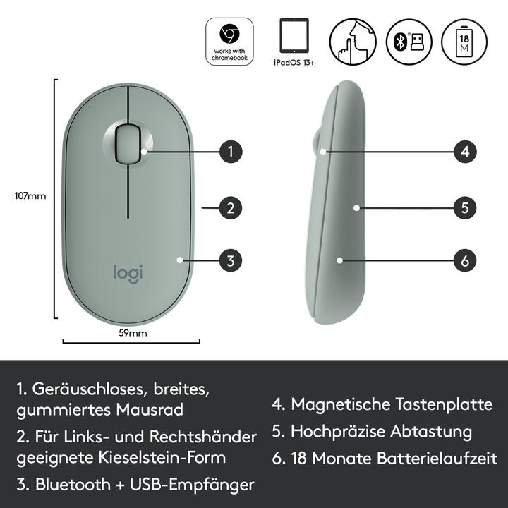 Actual product image Logitech Pebble M350 (Wireless)