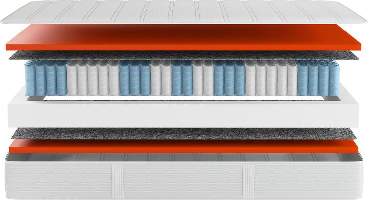 Produktbild Mara Vital Boxspring Comfort (100 x 210 cm, Federkern)
