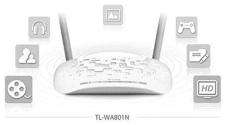 Immagine prodotto TP-Link TL-WA801N