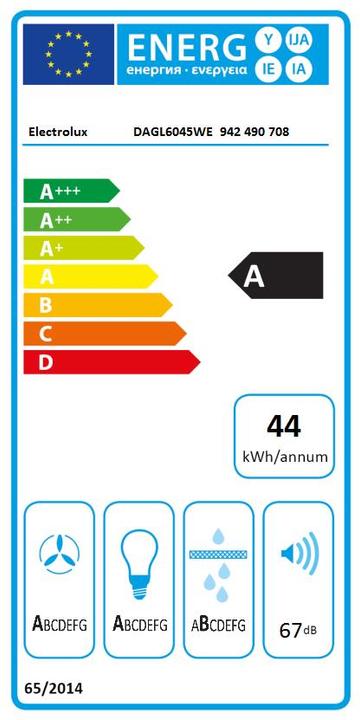 Energie-Label Electrolux DAGL6045WE (Unterbauhaube, Huttenlüfter, Wandhaube)