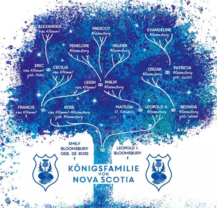 Produktbild Ravensburger Kiss Me Twice - Kiss the Bodyguard 2 (Deutsch, Stella Tack, 2020)
