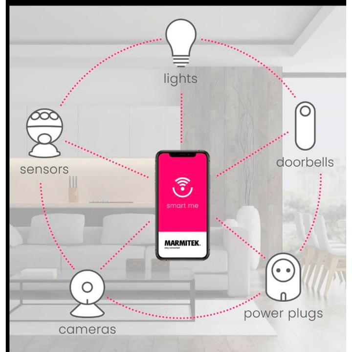 Actual product image Marmitek Smart me Sense SI