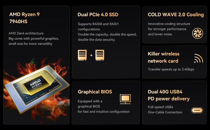 Image du produit Minisforum UM790 Pro (AMD Ryzen 9 7940HS, 32 Go, 1000 Go, Radeon 780M)