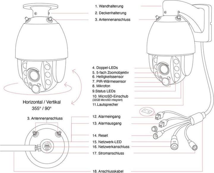 Immagine prodotto Instar IN-9820 4K schwarz 18003 IP Überwachungskamera
