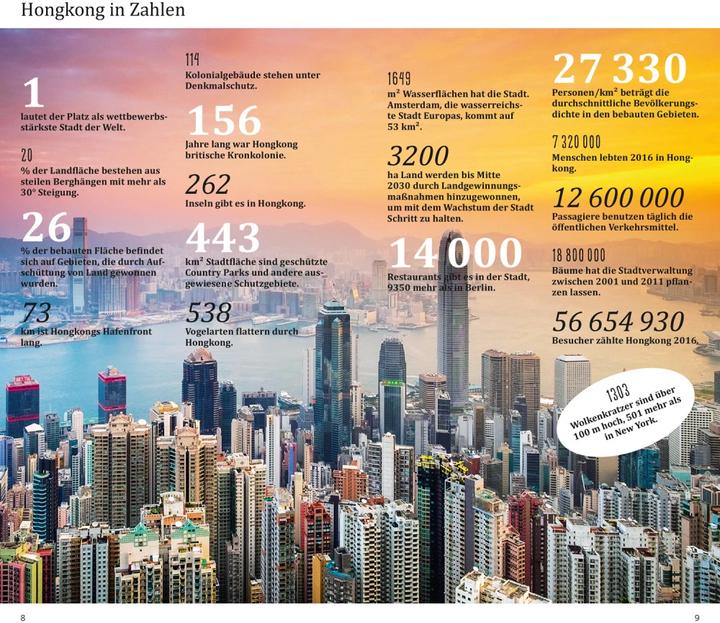 Immagine prodotto Hongkong (Tedesco, Riempimento di olive, 2018)