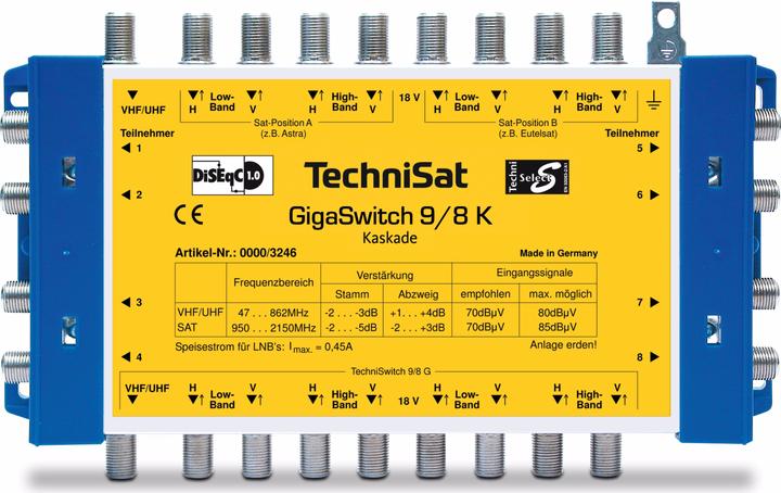Produktbild TechniSat GigaSwitch 9/8 K (Multischalter)