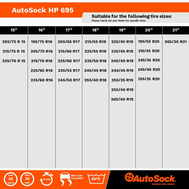 Produktbild Autosock Winter-Notfahrhilfe Gr. 695