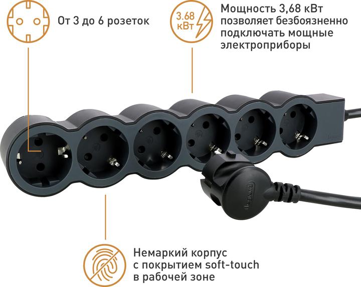 Immagine prodotto Legrand Nastro di presa piatto 6x presa, cavo da 3 metri Nero 694566 (6 x, CEE 16/5, 3 m)