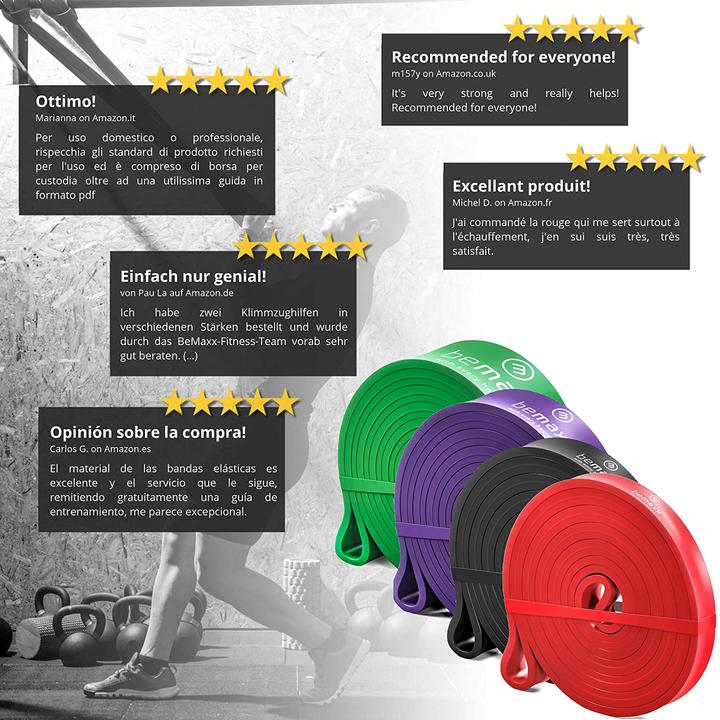 Immagine prodotto BeMaxx Banda di resistenza Pull Up (Extra strong)