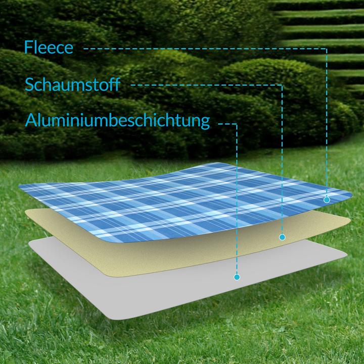 Produktbild Detex Decke