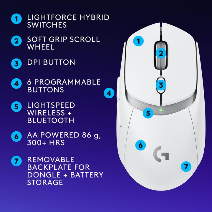 Image du produit Logitech G309 Lightspeed (Sans fil)