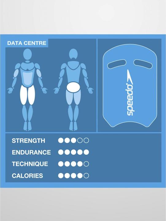 Produktbild Speedo Kick Board