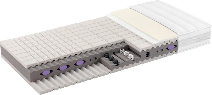 Image du produit SwissSleep by riposa BODYCARE firm (90 x 200 cm, Noyau de mousse)