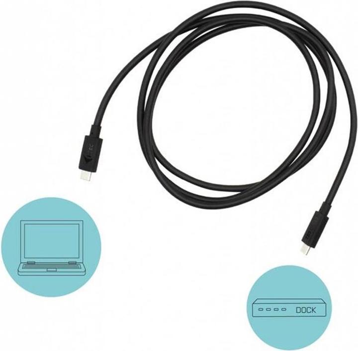 Actual product image i-tec Thunderbolt — Thunderbolt 3 (1.50 m, USB 3.1)