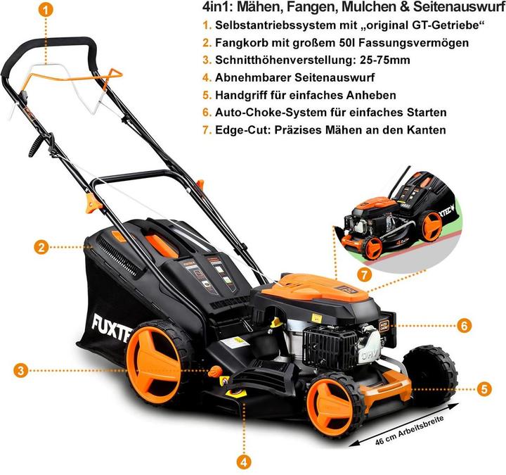 Actual product image Fuxtec FX-RM4646 (Petrol)