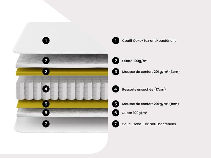 Image du produit Dreamea Prestige (140 x 190 cm, Noyau de printemps)