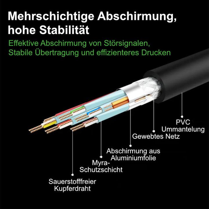 Actual product image Hermex USB C - USB B (2 m)