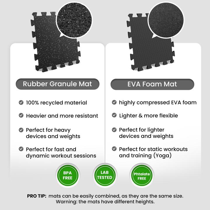 Image du produit BeMaxx Tapis puzzle, 9x 30x30cm (0.60 cm)