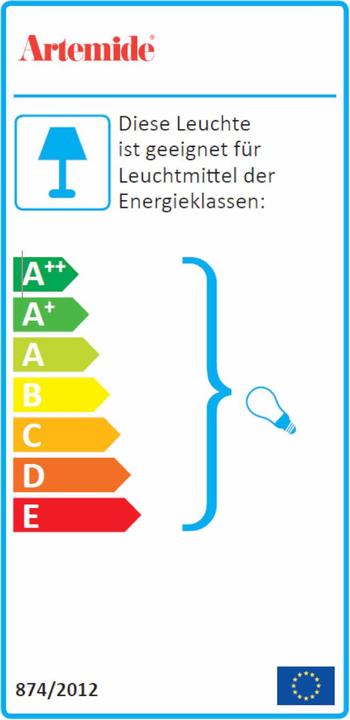 Energy Label Artemide Demetra Micro (241 lm)