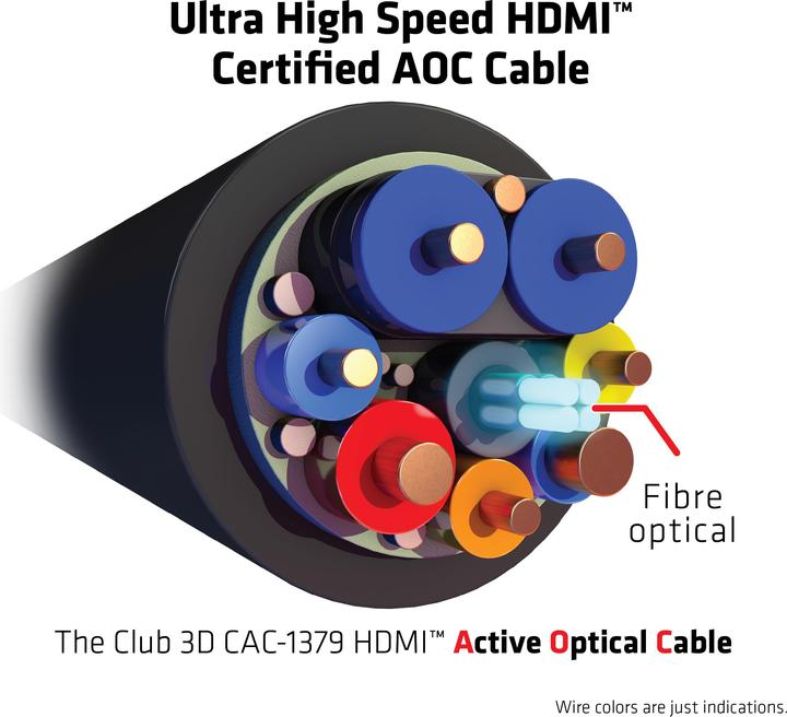 Image du produit Club 3D HDMI (Typ A) — HDMI (Typ A) (20 m, HDMI)