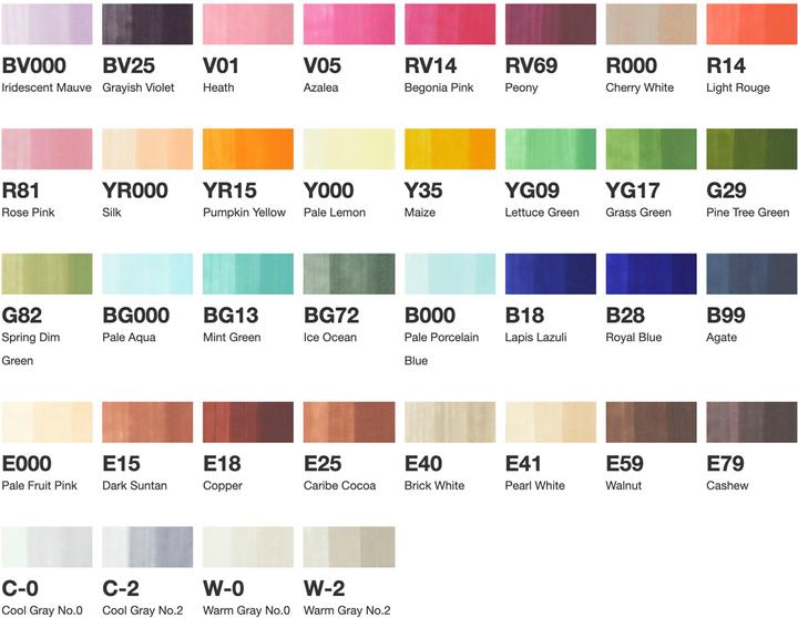 Immagine prodotto Copic Set di 36 E (Multicolore, 3 mm, 36 x)