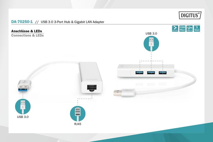 Produktbild Digitus Da-70250-1 (USB-A, 4 Ports)