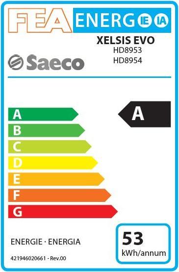 Energie-Label Saeco Xelsis Evo HD8954/01