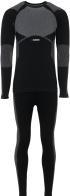 Produktbild Planam Thermounterwäscheset Set Fit Grösse XXL/XXXL schwarz (XXL, 3XL)