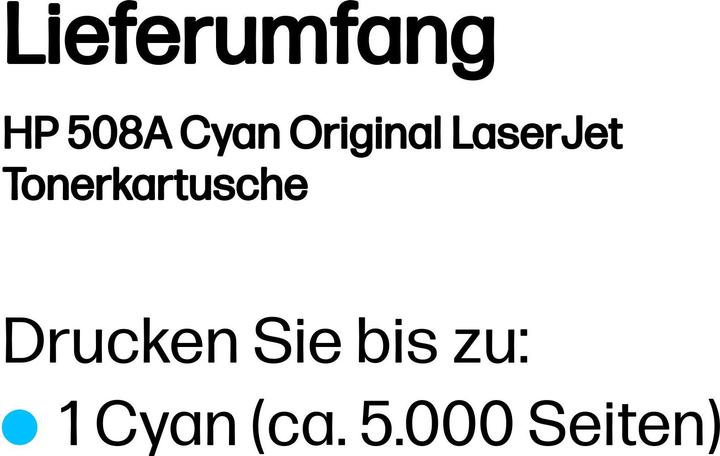 Nährwerte und Zutaten HP 508a (C)