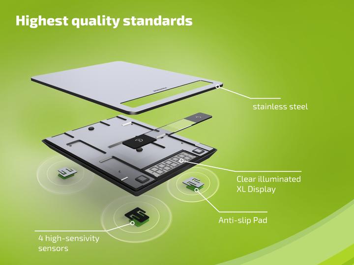 Actual product image Soehnle Page Profi 200