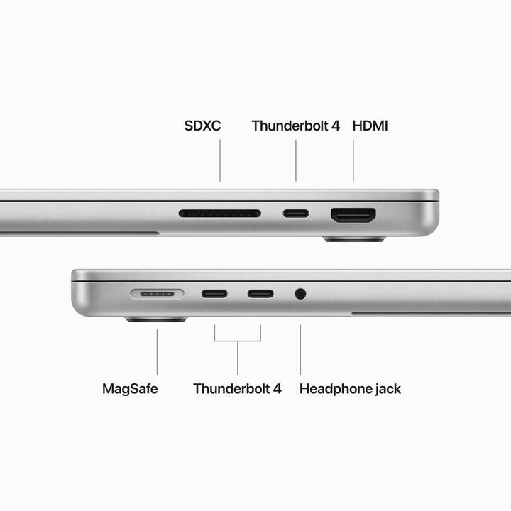 Actual product image Apple MacBook Pro - Late 2023 (14", M3 Pro, 18 GB, 1000 GB, CH)