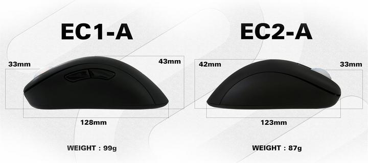 Produktbild Zowie Gear EC2-A Gaming Maus (Kabelgebunden)