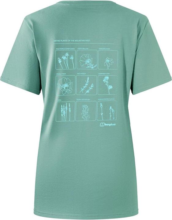 Immagine prodotto Berghaus W Mount Botany Tee (T-Shirt) (8)