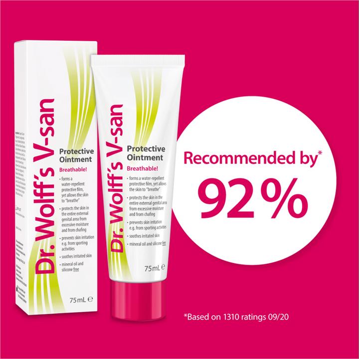 Actual product image Vagisan Protective Ointment (75 ml, Intimate cream)