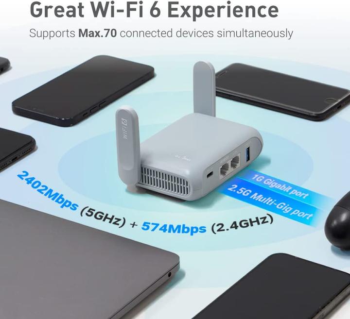 Produktbild iNET Pocket-Sized WiFi 6 Wireless Travel Gigabit Router