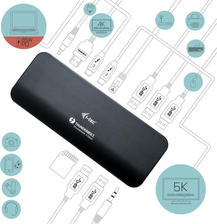 Image du produit i-tec Thunderbolt 3 Dual Dock (Thunderbolt, 2 Ports)
